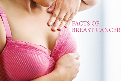 Breast Cancer